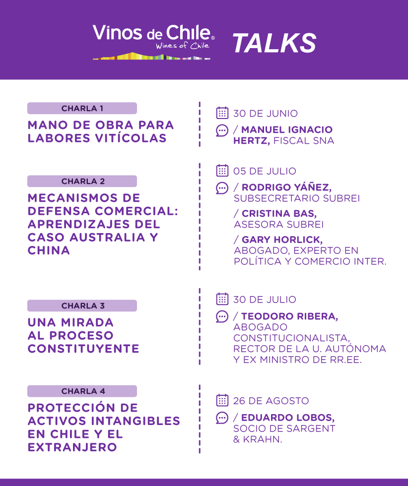 Ciclo de charlas Vinos de Chile Talks